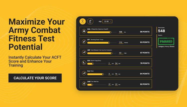 Army ACFT Calculator