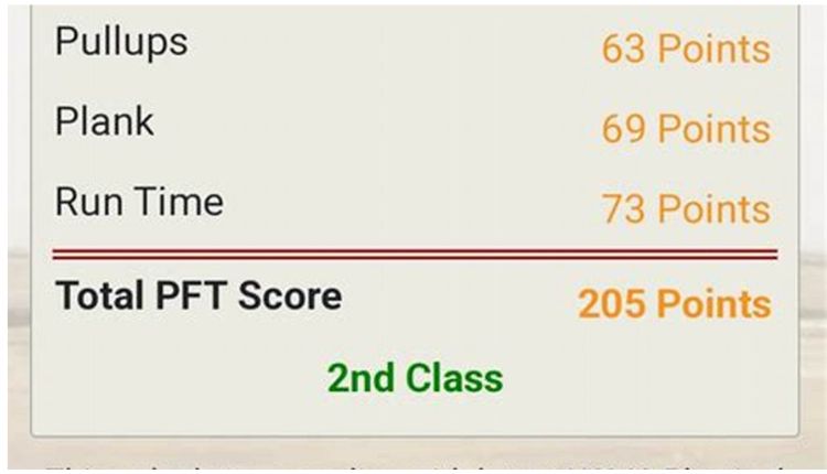 marine corps pft calculator