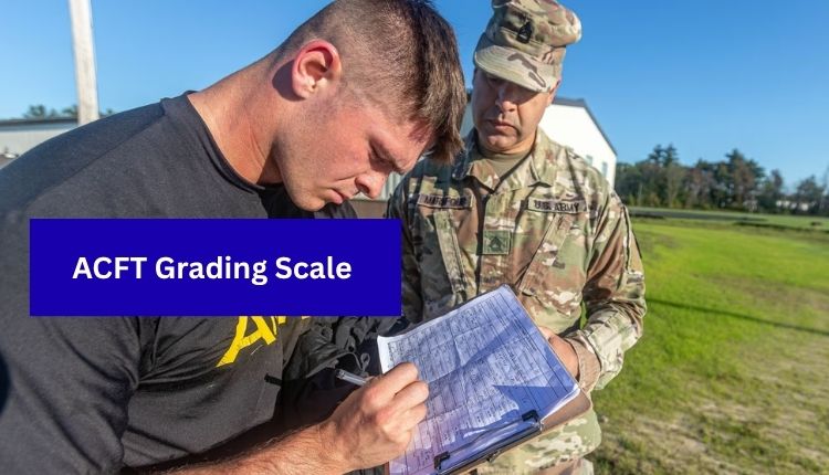ACFT Score Sheet