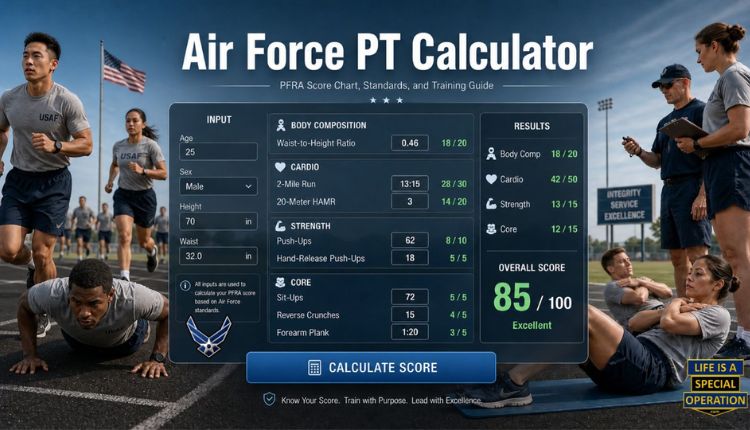 Army Physical Fitness Test Chart