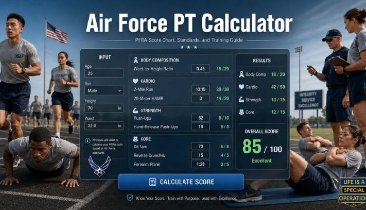New Army PT Test Score Chart