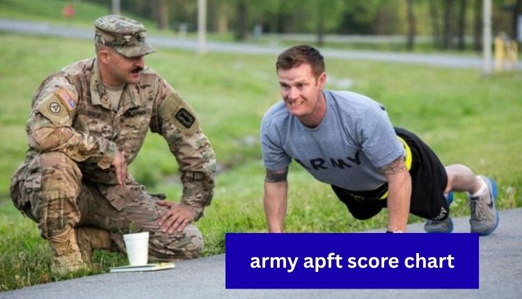 army apft score chart