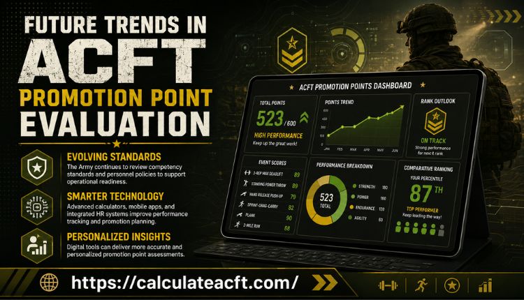 ACFT Promotion Points Calculator