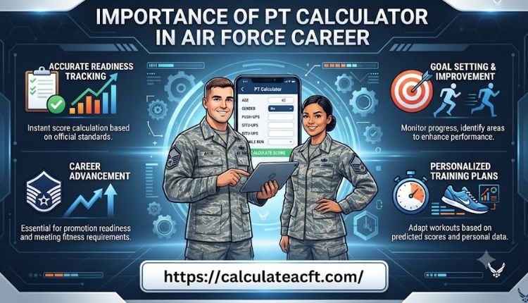 PT Calculator Air Force